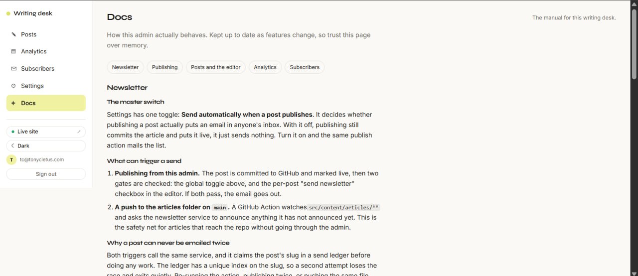 Admin Docs page explaining the newsletter master switch, the two send triggers and why a post can never be emailed twice