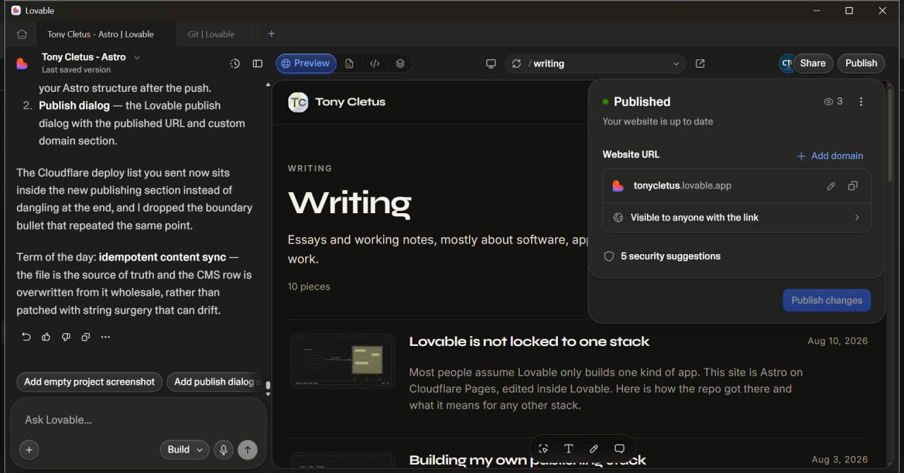 The same Lovable project after pushing the Astro codebase, preview showing the live writing index of the site with the publish dialog open
